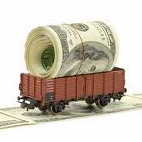 in the money covered calls