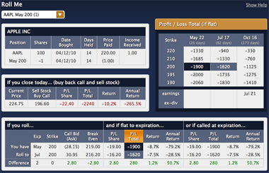 Roll Me with Call Options